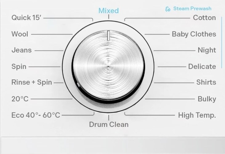 ECG EWS 60120 isteam ovládací panel i v angličtině
